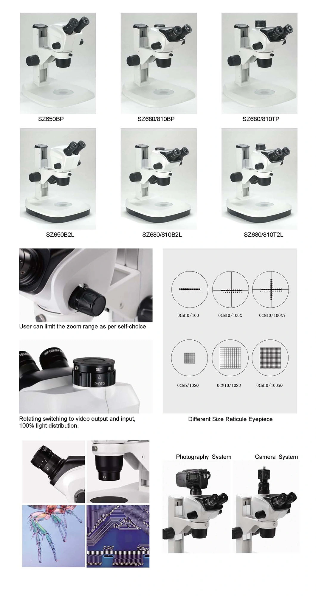 Reliable Reputation 0.68X-4.6X Binocular Zoom Stereo Microscope