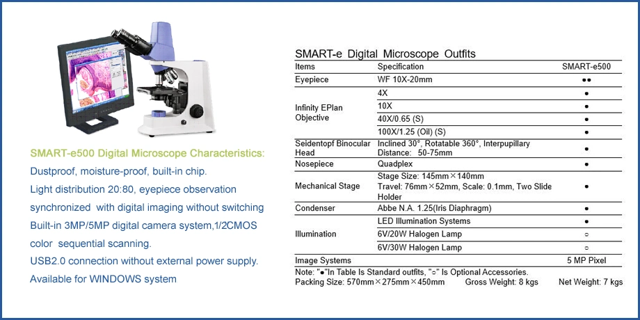 40X-1000X LED Sliding Binocular Biological Microscope for Optical Microscope